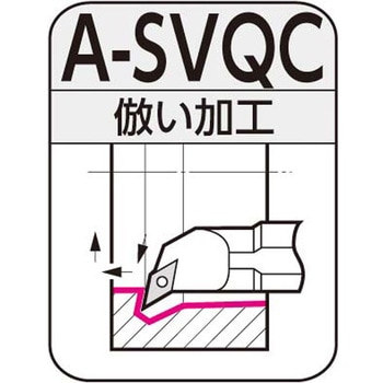 SEC-ボーリングバイト 住友電工ハードメタル