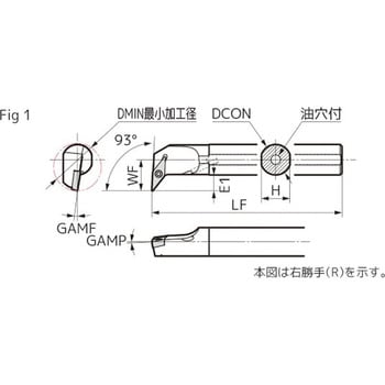 SEC-ボーリングバイト 住友電工ハードメタル