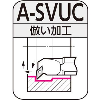 SEC-ボーリングバイト 住友電工ハードメタル