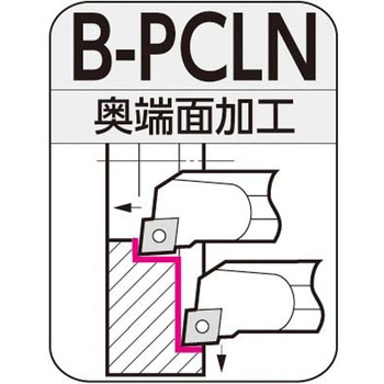 SEC-ボーリングバイト 住友電工ハードメタル