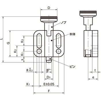 chahanji専用 シンセイ チェーン替刃 ハンディチェーンソー用(CHC-10