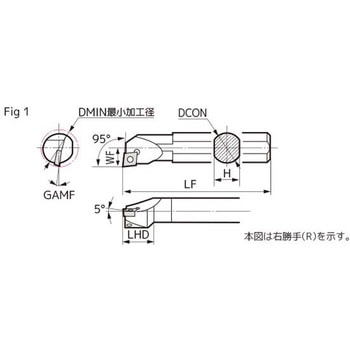 SEC-ボーリングバイト 住友電工ハードメタル