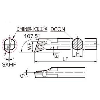 SEC-ボーリングバイト 住友電工ハードメタル