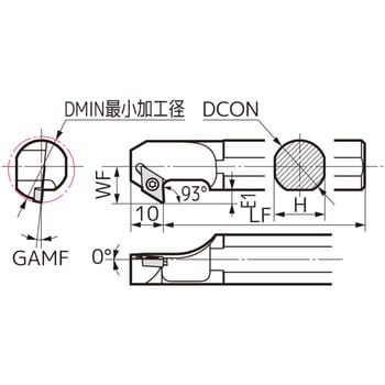 SEC-ボーリングバイト - 住友電工ハードメタル