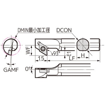 SEC-ボーリングバイト - 住友電工ハードメタル