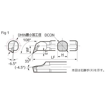 SEC-ボーリングバイト 住友電工ハードメタル