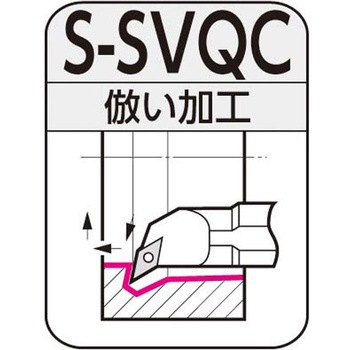 SEC-ボーリングバイト 住友電工ハードメタル