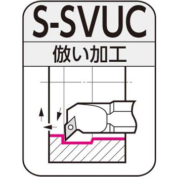 SEC-ボーリングバイト 住友電工ハードメタル