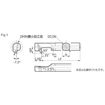 SEC-ボーリングバイト 住友電工ハードメタル