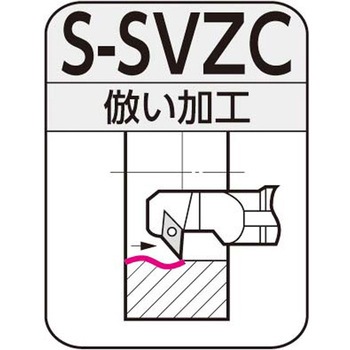 SEC-ボーリングバイト 住友電工ハードメタル