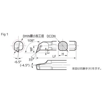 SEC-ボーリングバイト 住友電工ハードメタル