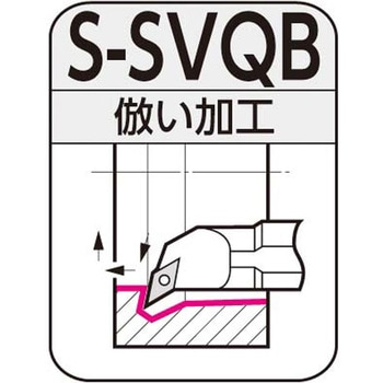 SEC-ボーリングバイト 住友電工ハードメタル