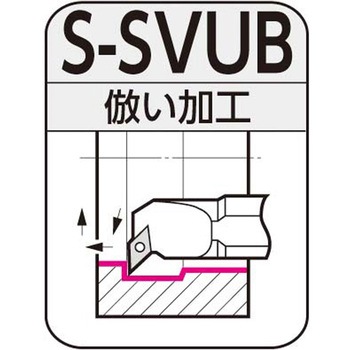 SEC-ボーリングバイト 住友電工ハードメタル