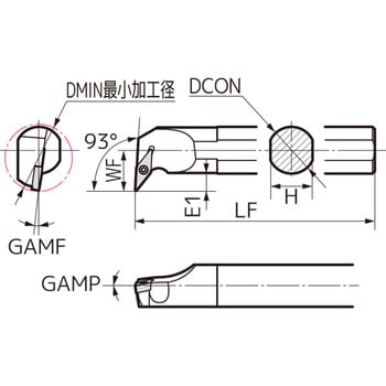 SEC-ボーリングバイト 住友電工ハードメタル