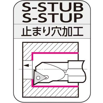 SEC-ボーリングバイト 住友電工ハードメタル