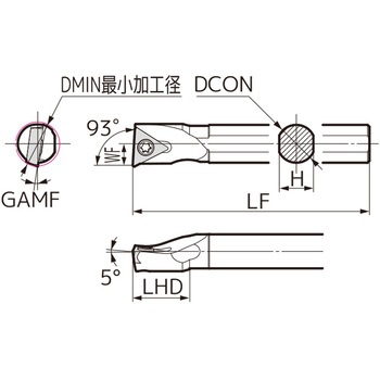 SEC-ボーリングバイト 住友電工ハードメタル