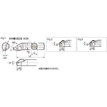 SEC-ボーリングバイト 住友電工ハードメタル