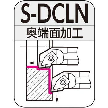 SEC-ボーリングバイト 住友電工ハードメタル