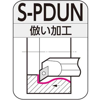 SEC-ボーリングバイト 住友電工ハードメタル