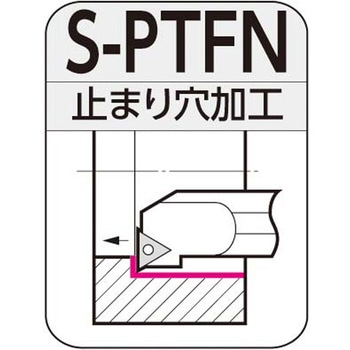 SEC-ボーリングバイト 住友電工ハードメタル