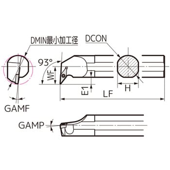 SEC-ボーリングバイト 住友電工ハードメタル
