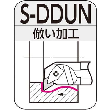 SEC-ボーリングバイト 住友電工ハードメタル