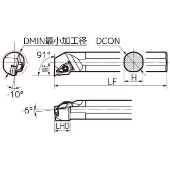 SEC-ボーリングバイト 住友電工ハードメタル