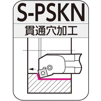 SEC-ボーリングバイト 住友電工ハードメタル