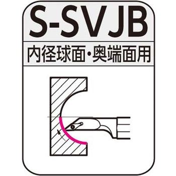 SEC-ボーリングバイト 住友電工ハードメタル