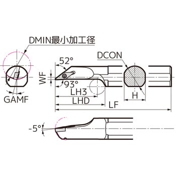 SEC-ボーリングバイト 住友電工ハードメタル