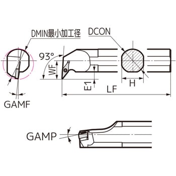 SEC-ボーリングバイト 住友電工ハードメタル