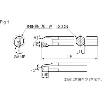 SEC-ボーリングバイト 住友電工ハードメタル