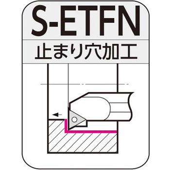 SEC-ボーリングバイト 住友電工ハードメタル