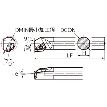 SEC-ボーリングバイト 住友電工ハードメタル