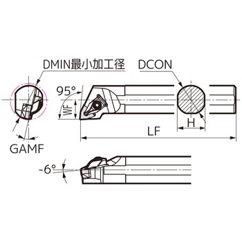 SEC-ボーリングバイト 住友電工ハードメタル