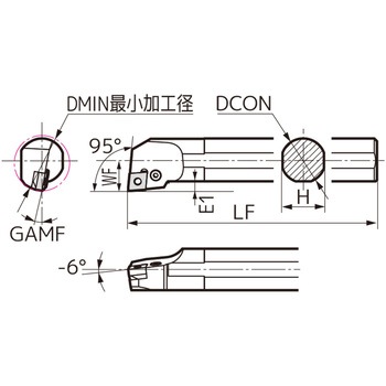 SEC-ボーリングバイト 住友電工ハードメタル