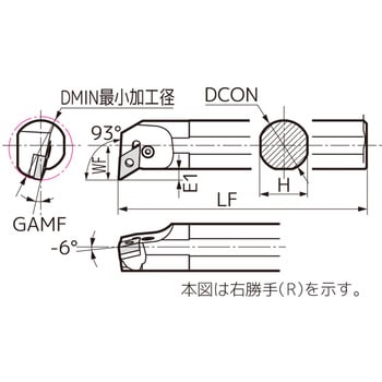 SEC-ボーリングバイト 住友電工ハードメタル