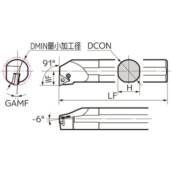 SEC-ボーリングバイト 住友電工ハードメタル
