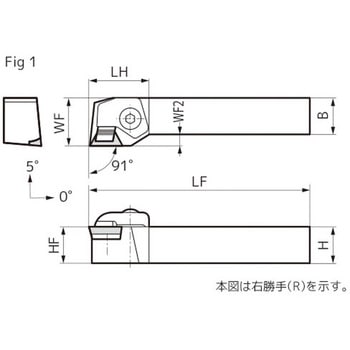 SEC-外径バイト ホルダ 住友電工ハードメタル