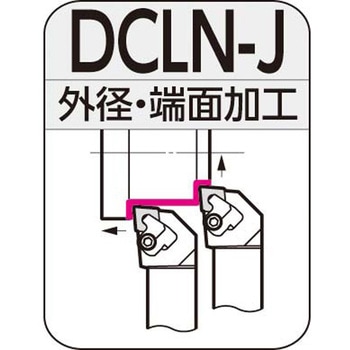 SEC-外径バイト ホルダ 住友電工ハードメタル