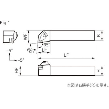 SEC-外径バイト ホルダ 住友電工ハードメタル