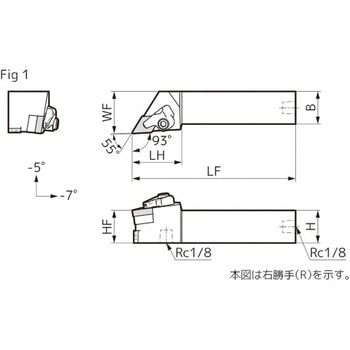 SEC-外径バイト ホルダ 住友電工ハードメタル
