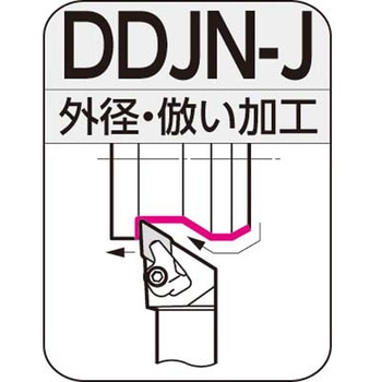 SEC-外径バイト ホルダ 住友電工ハードメタル