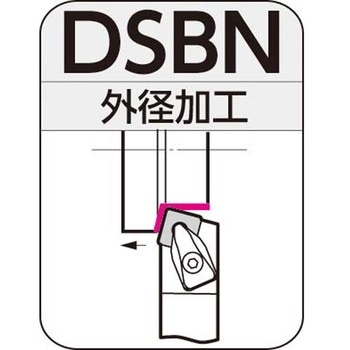 SEC-外径バイト ホルダ 住友電工ハードメタル