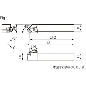 SEC-外径バイト ホルダ 住友電工ハードメタル
