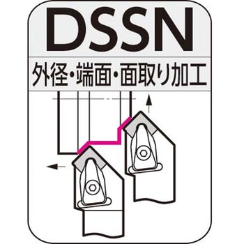 SEC-外径バイト ホルダ 住友電工ハードメタル