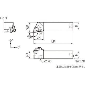 SEC-外径バイト ホルダ 住友電工ハードメタル