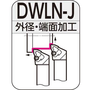 SEC-外径バイト ホルダ 住友電工ハードメタル