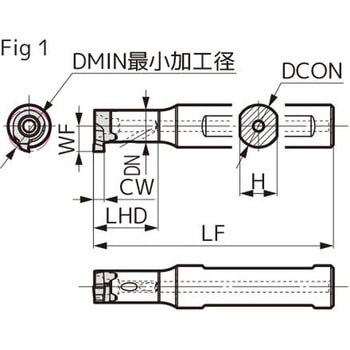 SEC-溝入れバイト ホルダ 住友電工ハードメタル