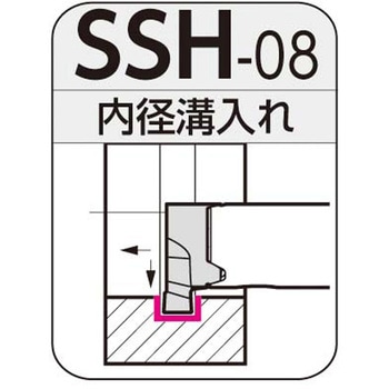 SEC-溝入れバイト ホルダ 住友電工ハードメタル